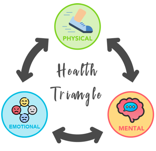 Chakra Balancing Therapy